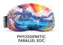 GOG-A203-Phylogenetic parallel Soc